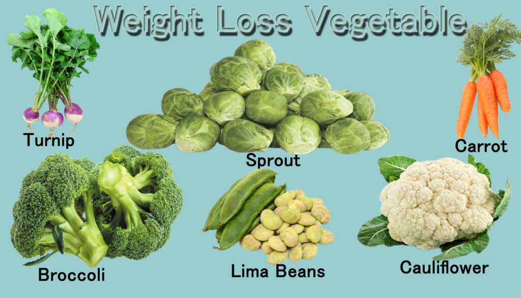 Vegetables list as weight loss diet