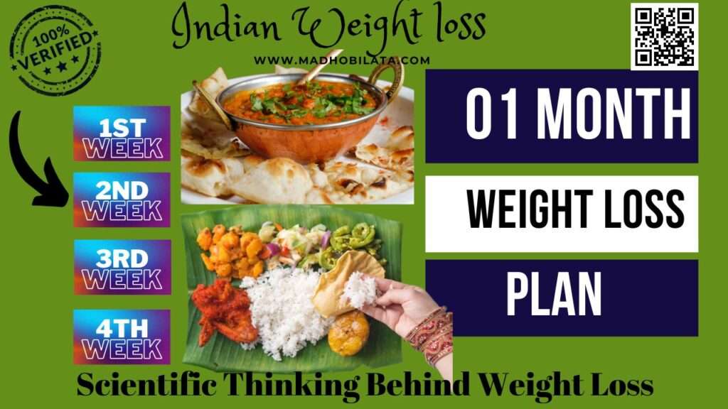 Indian weight loss feature image