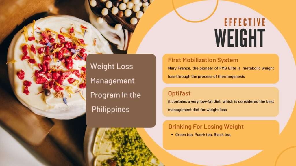 Philippines Weight Loss using various methods